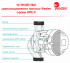 Насос циркуляционный Wester WPE 25-120 P (без гаек)